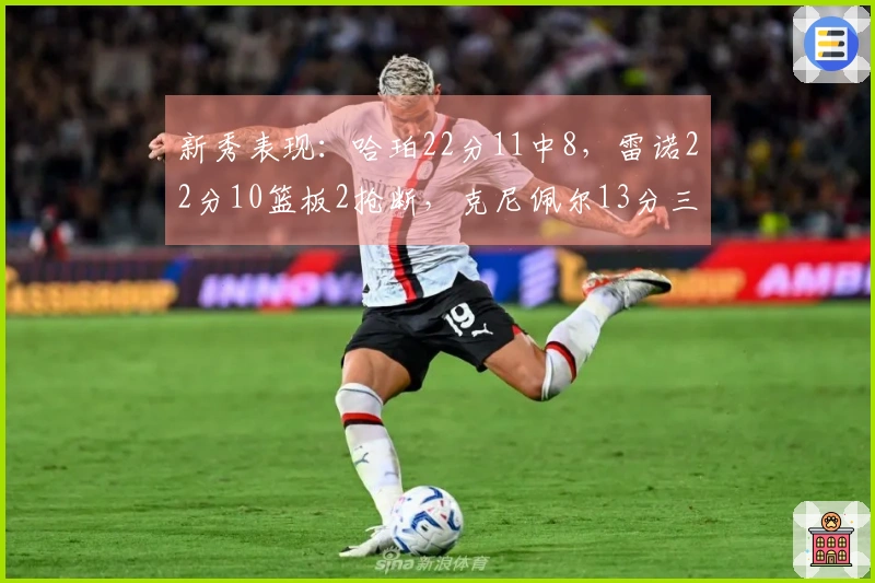 新秀表现：哈珀22分11中8，雷诺22分10篮板2抢断，克尼佩尔13分三分7中1