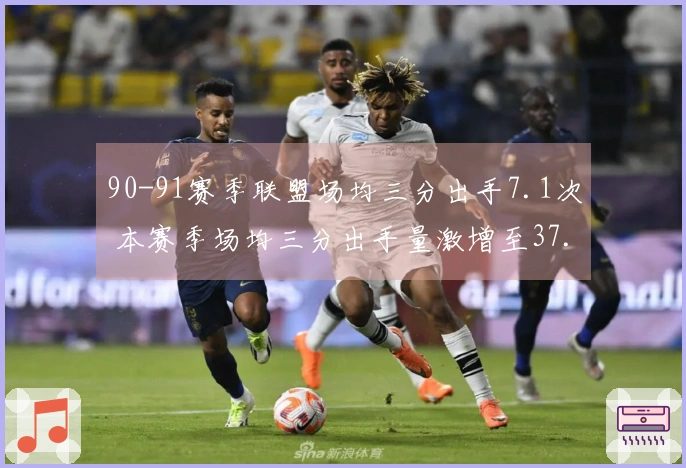 90-91赛季联盟场均三分出手7.1次 本赛季场均三分出手量激增至37.0次